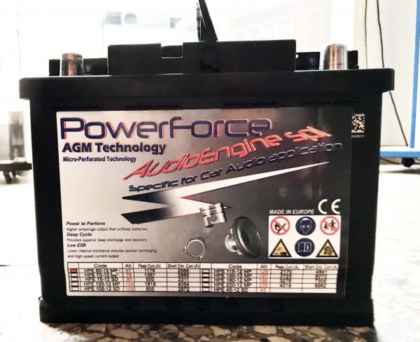 Power Force AGM HPE 60 12 MP front.jpg