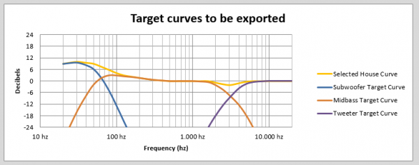 house-curve.png