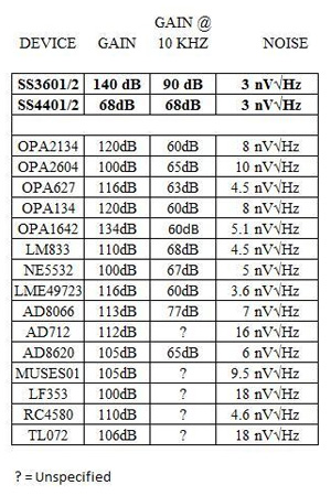 sparkos-labs-ss3601-inpage1.jpg