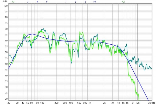 WF_SX_PHONOCAR_EQUALIZZAZIONE.JPG