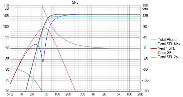PURIFI PTT6.5X08-NFA-01 Woofer lunga escursione SPL.jpg