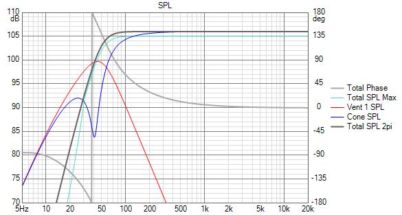 PURIFI PTT6.5X08-NFA-01 Woofer lunga escursione SPL.jpg