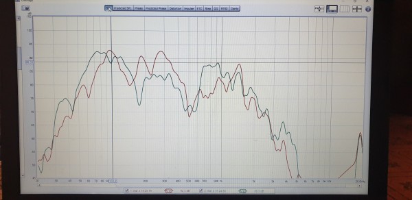 Prima dell eq 1/12