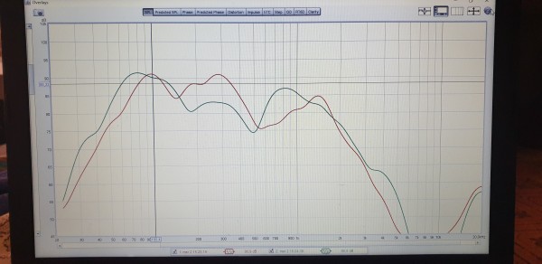 Prima del eq 1/3