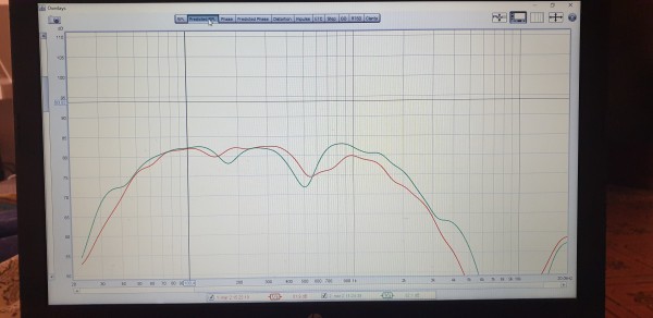 Dopo eq 1/3