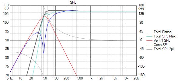 PURIFI PTT6.5W08-NFA-01 Midwoofer SPL.jpg