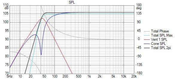 PURIFI PTT6.5X08-NFA-01 Woofer lunga escursione SPL.jpg
