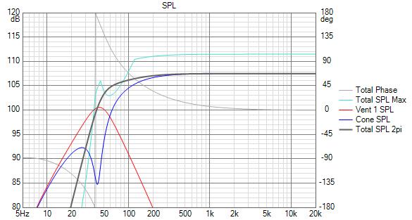 PURIFI PTT6.5W04-NFA-01 (mediobasso 4ohm) SPL.jpg