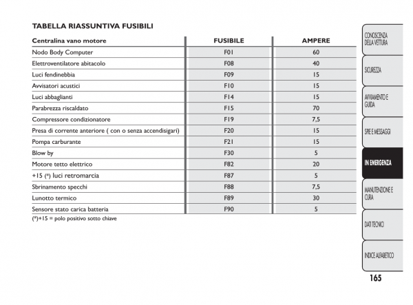 fiat-panda-page169.png