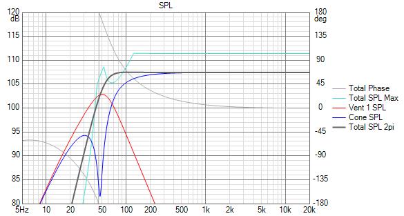 PURIFI PTT6.5W08-NFA-01 (mediobasso 8ohm) SPL.jpg