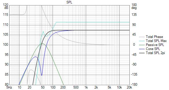 PURIFI PTT6.5W08-NFA-01 (mediobasso 8ohm) SPL.jpg