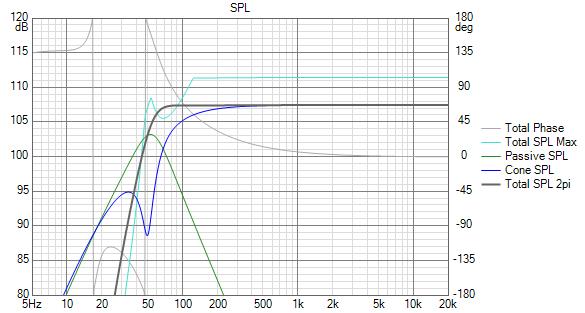 PURIFI PTT6.5W08-NFA-01 (mediobasso 8ohm) SPL.jpg