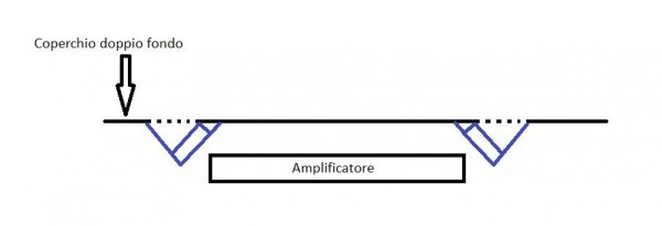 Ipotesi raffreddamento.jpg