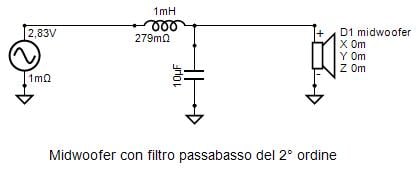 MIDWOOFER CON FILTRO II ORDINE