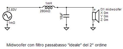 MIDWOOFER CON FILTRO IDEALE II ORDINE