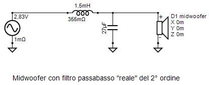 MIDWOOFER CON FILTRO &quot;REALE&quot;  II ORDINE