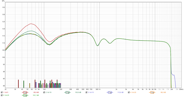 Loudness.png