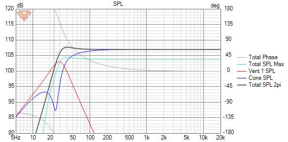 Scan Speak 26W-8558T0X SPL.jpg