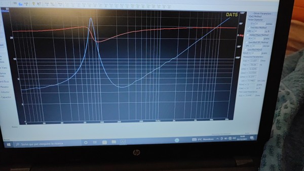 Sub con qtc 0.5