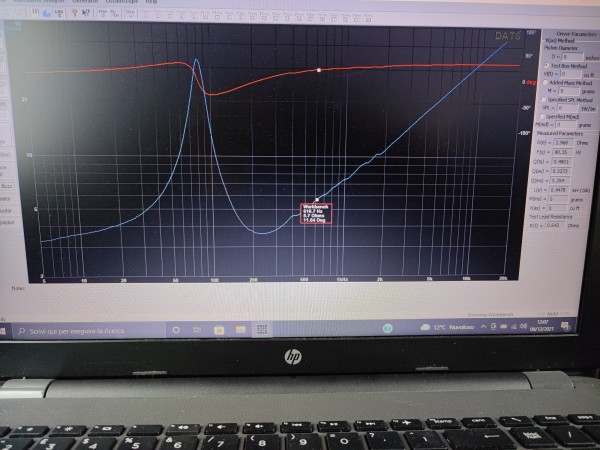 Sub qtc 0.50