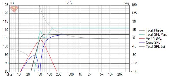 PURIFI PTT6.5W08-NFA-01 (mediobasso 8ohm) SPL.jpg