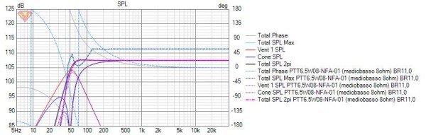 PURIFI PTT6.5W08-NFA-01 (mediobasso 8ohm) SPL.jpg