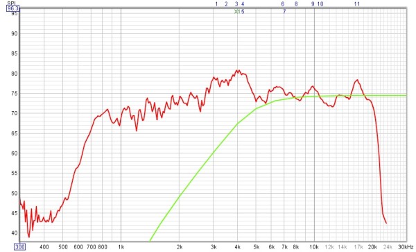 house curve.jpg
