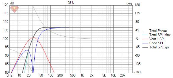 Peerless XXLS-P835016 SPL.jpg