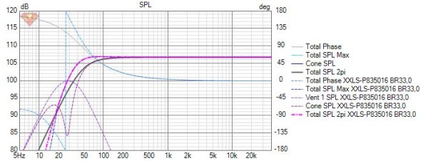 Peerless XXLS-P835016 SPL.jpg