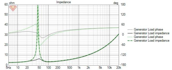 VituixCAD Impedance.jpg