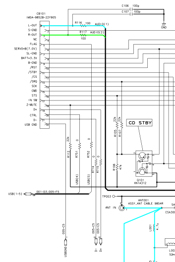 Segnali USB sul connettore CB101 della motherboard