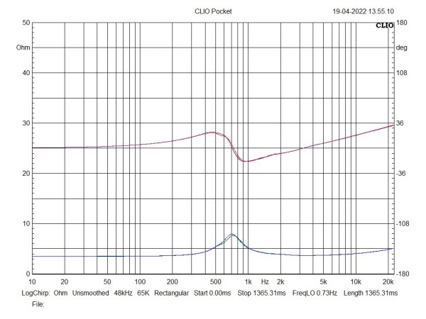 modulo impedenza tweeter custom sovrapposte.jpg