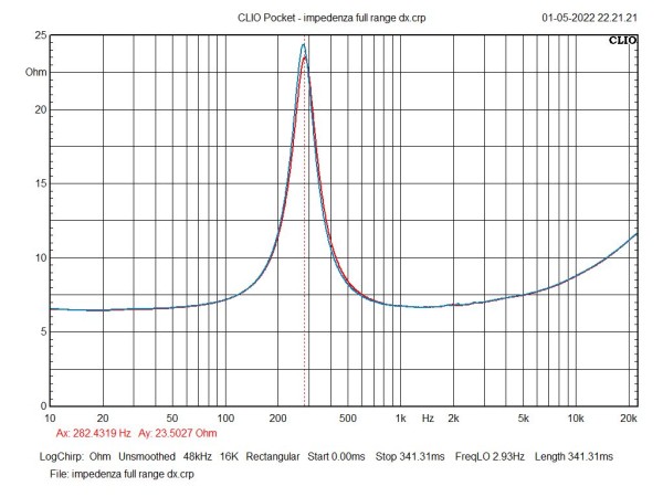 impedenza full range in cup.jpg