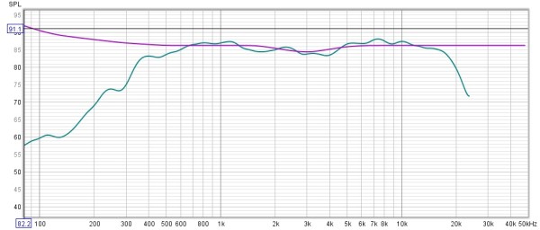 SX TW-MID OVERALL.jpg