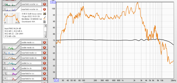 nearfield woofer dx 19 6 2022.PNG