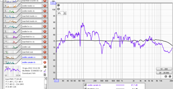 sedile canale dx 19 6 2022.PNG