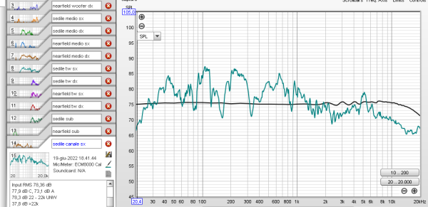 sedile canale sx 19 6 2022.PNG