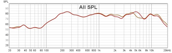 L-FR-Conf.Ass1eNorm.Smooth1.3.jpg