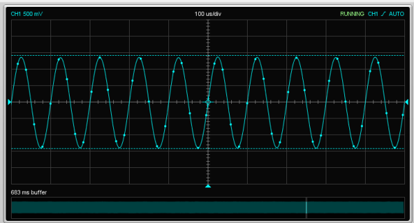 REW Scope peak 0dB before clipping UMIK-1 gain 18dB Volume +24dB (1) 99dBSPLpeak.png