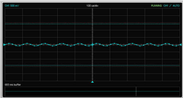 REW Scope peak -24dB before clipping UMIK-1 gain 18dB Volume +0dB (0.53) 123dBSPLpeak.png