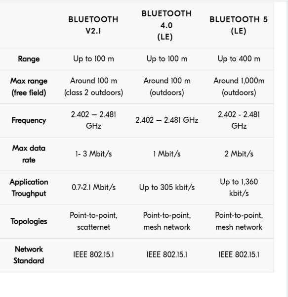 bluetooth.jpg