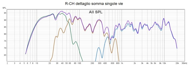 R-CH-Dett.Vie.jpg