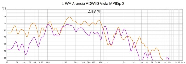 L-WF-Conf.ArW60.ViolaMP65pSm1.8.jpg