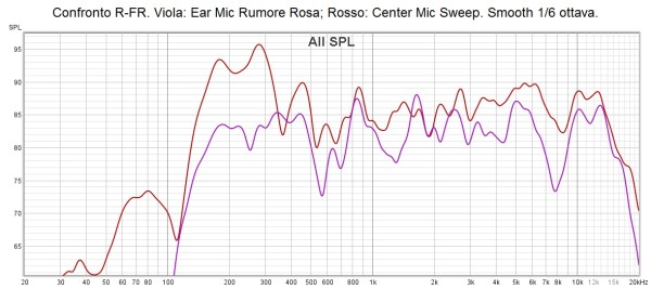 R-FR-Conf.VioEarMicRR.RosCentMicSweep.Sm1.6.jpg