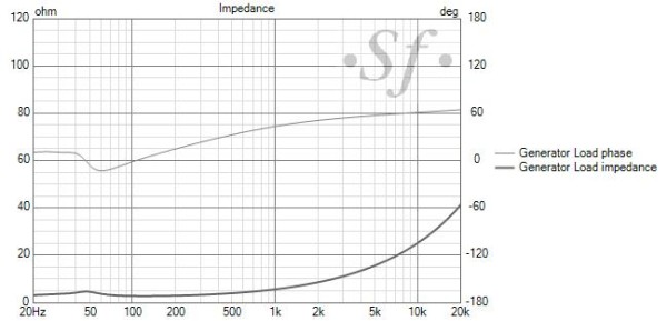 VituixCAD Impedance.jpg