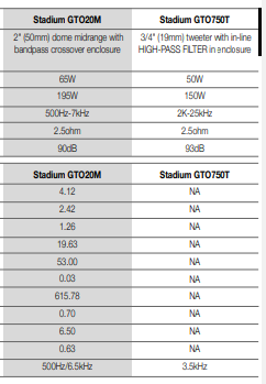 tw jbl gto750t.PNG