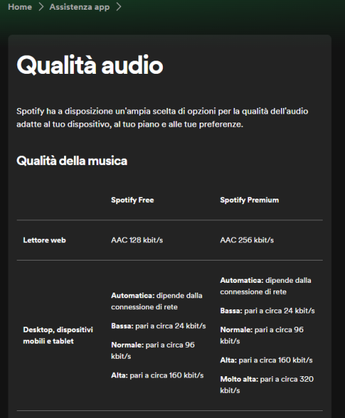 Qualità spotify.PNG