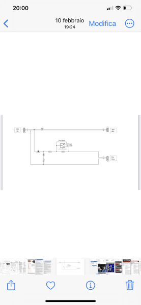 Schema