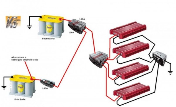 schema impianto.jpg