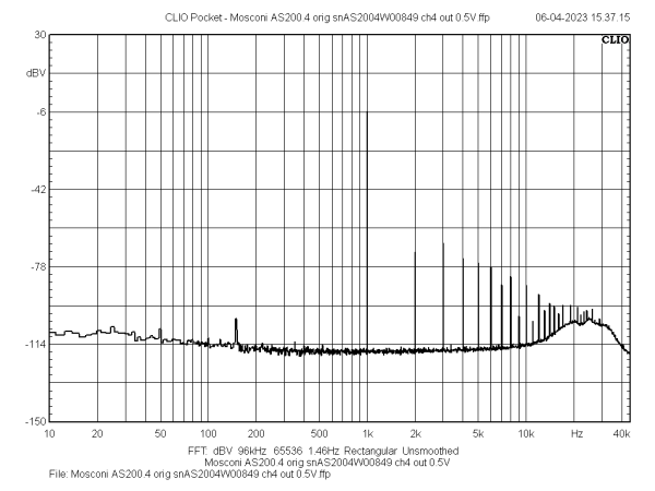 Mosconi AS200.4 orig snAS2004W00849 ch4 out 0.5V.png